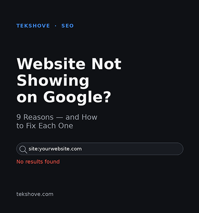 website not showing on Google search results