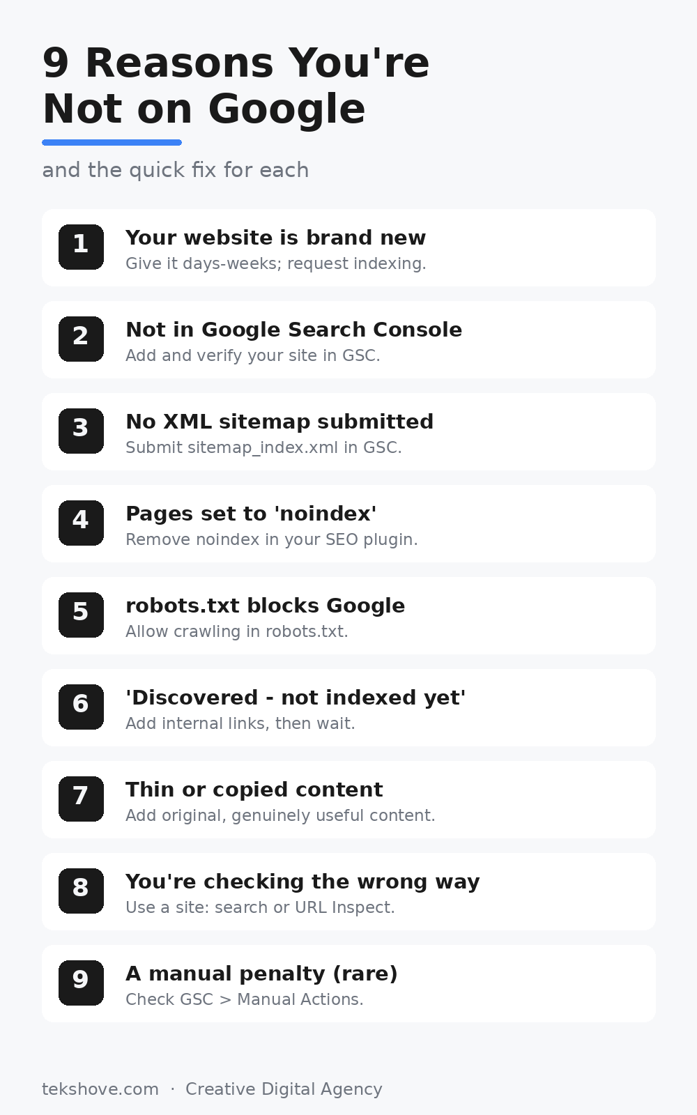 9 reasons your website is not showing on Google and how to fix each