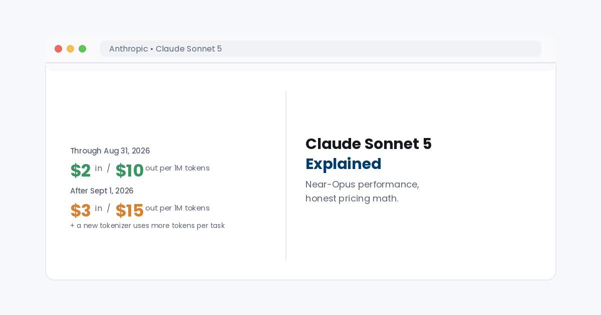 claude sonnet 5 explained pricing guide 2026