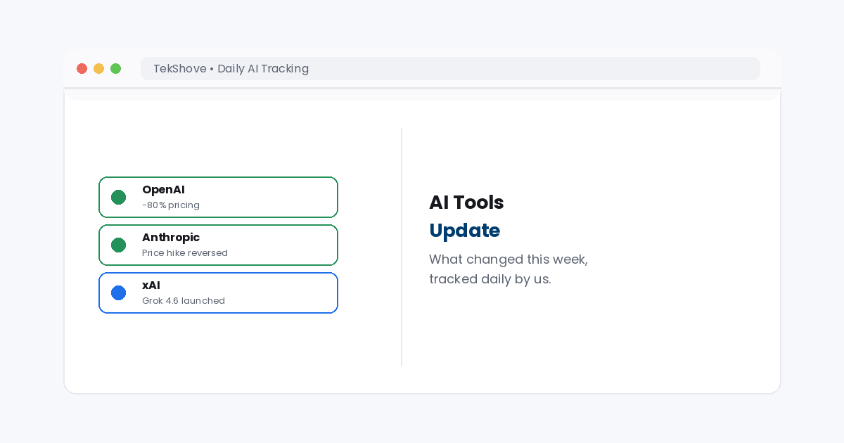 ai tools update weekly changes 2026