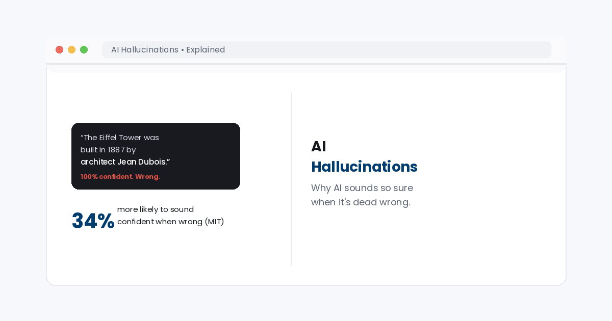 ai hallucinations guide 2026