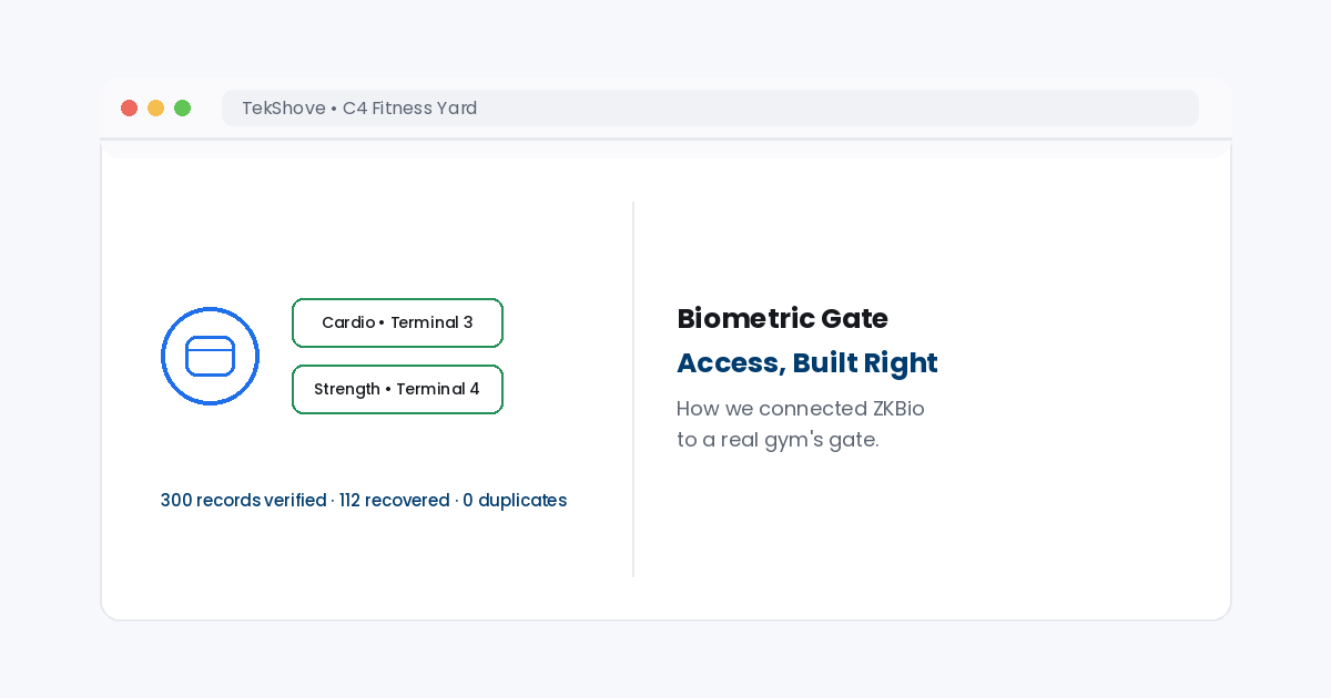 biometric gate access case study zkbio 2026